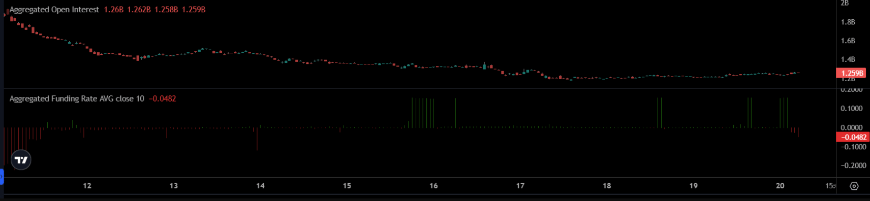 xrp-tang