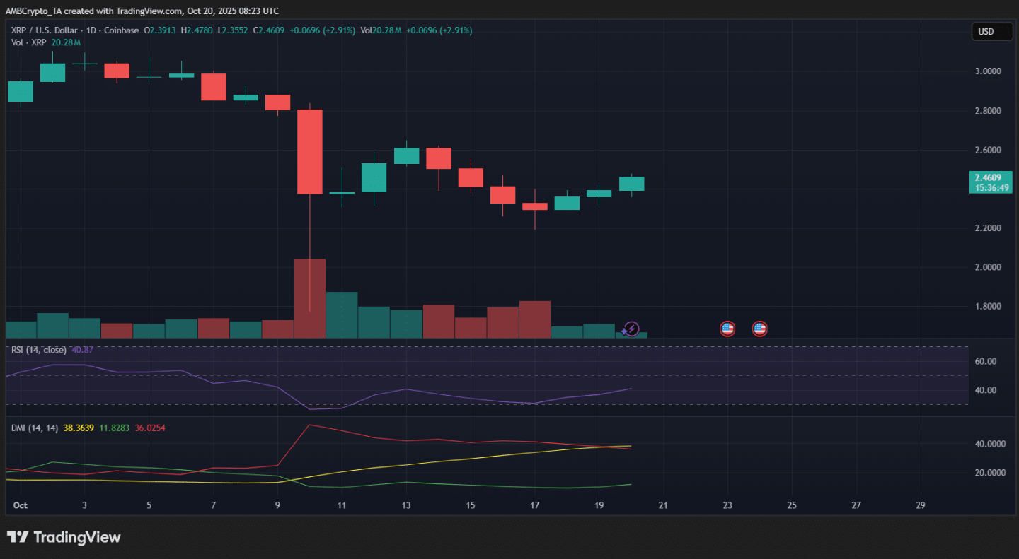xrp-tang