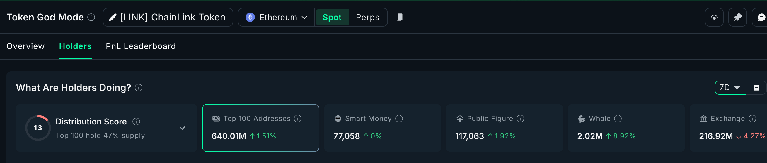 3 đồng coin Made In USA đáng chú ý trong tuần thứ ba của tháng 11