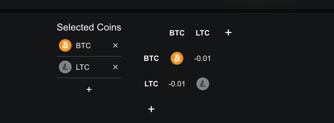 3 đồng coin Made In USA đáng chú ý trong tuần thứ ba của tháng 11