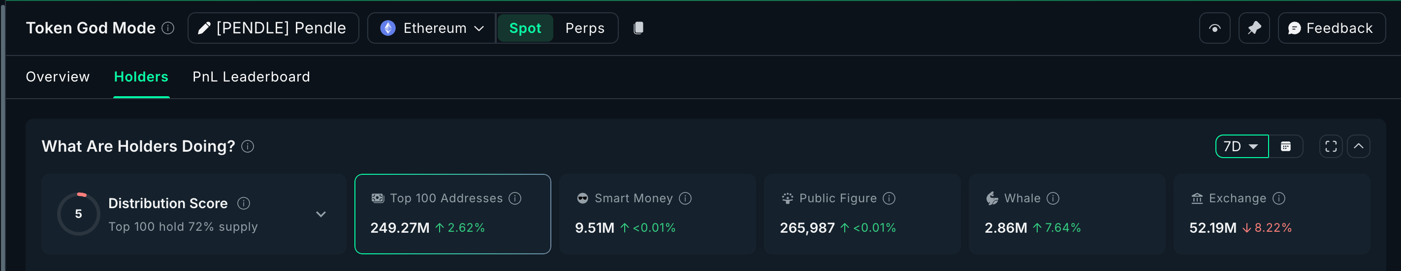 Cá voi đang mua gì trước khi CPI tháng 10 của Mỹ được công bố
