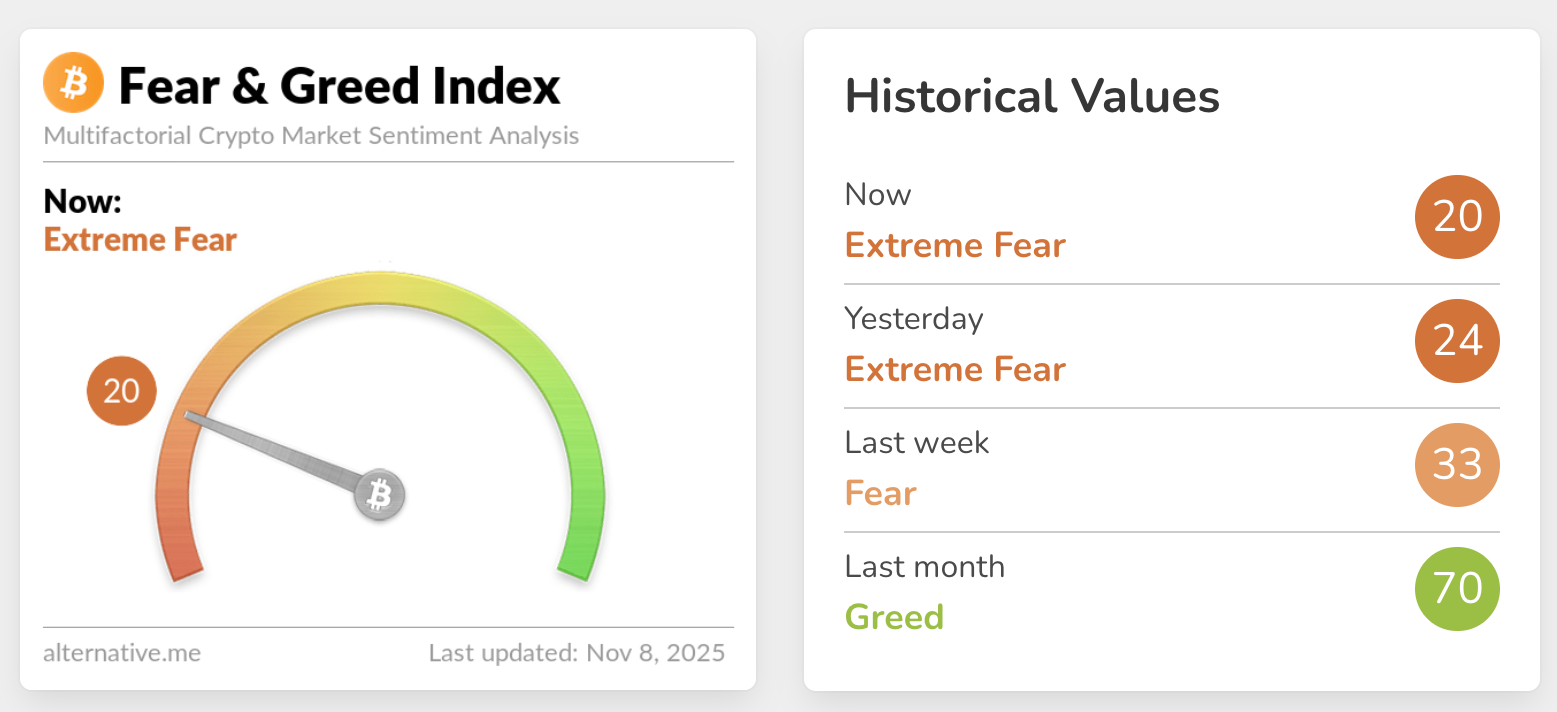 Động cơ cá nhân có thể chi phối dự báo điều chỉnh giá Bitcoin