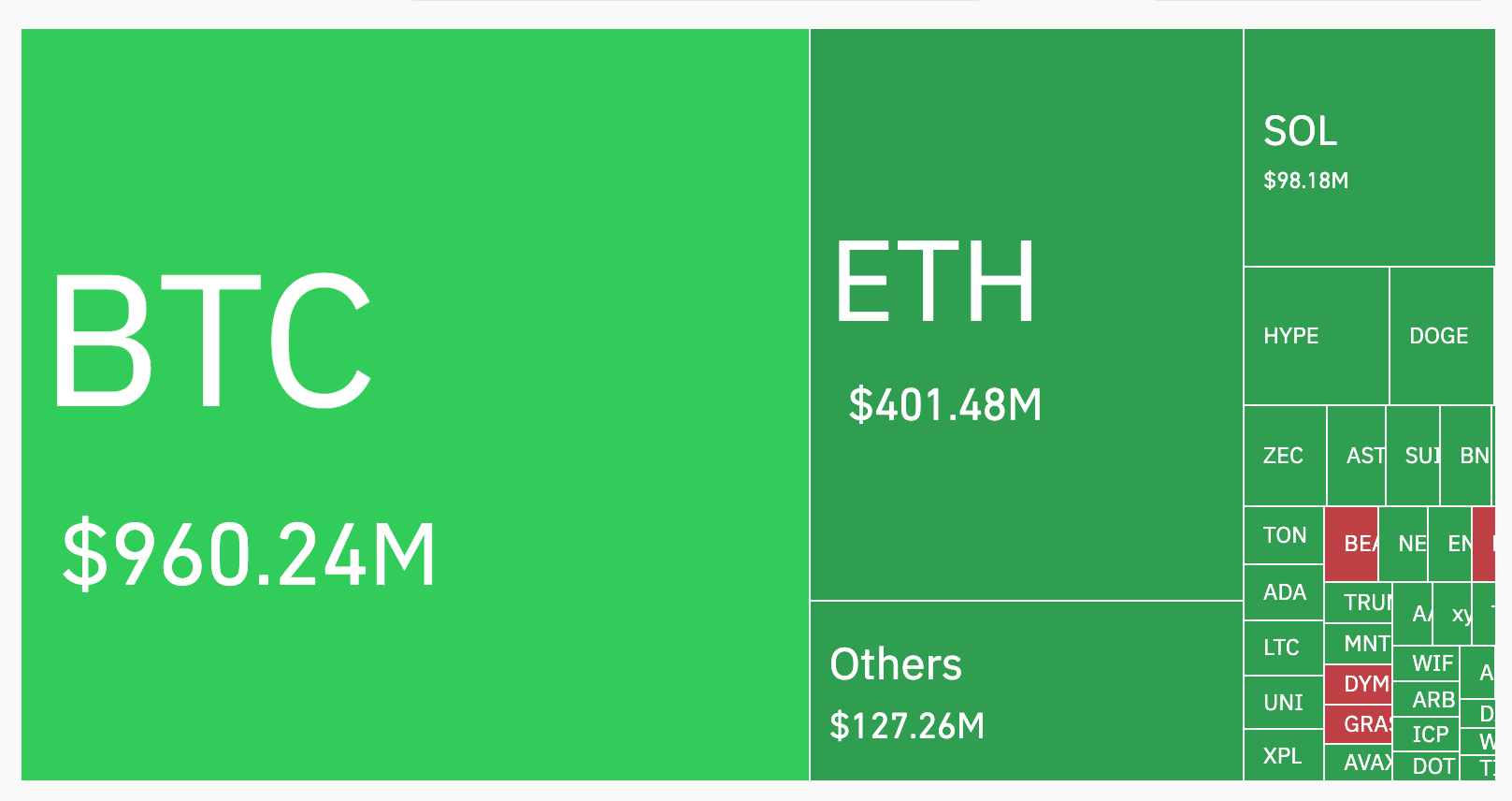 Gần 2 tỷ đô la tiền điện tử bị xóa sổ giữa đợt bán tháo tàn khốc