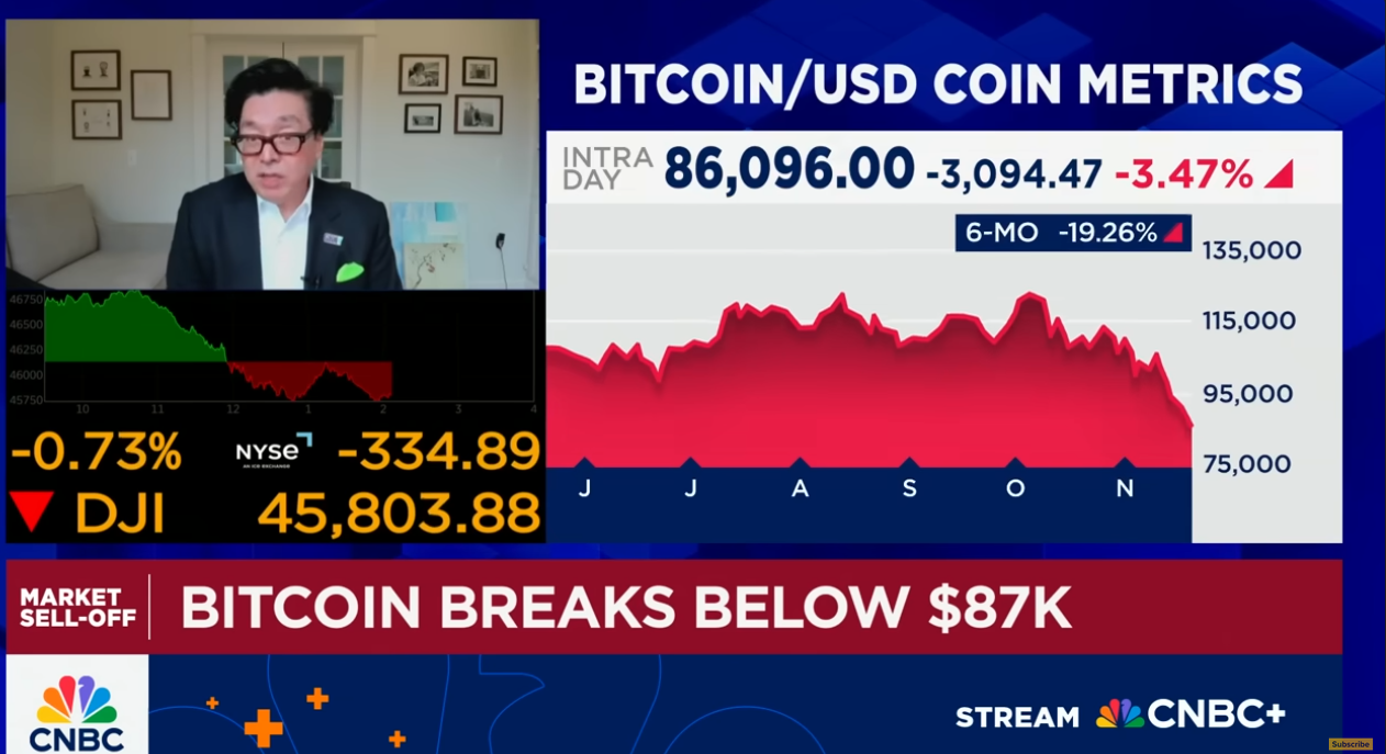 Tom Lee suy đoán các nhà tạo lập thị trường bị tổn thương đứng sau cuộc khủng hoảng tiền điện tử