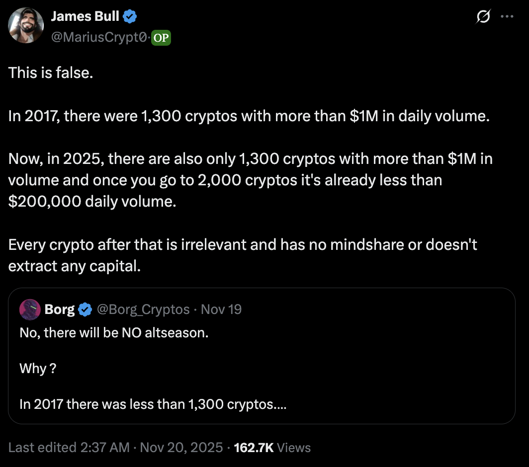 'Không có mùa Altcoin nào sắp tới!' Nhà phân tích tiền điện tử tiết lộ lý do thực sự