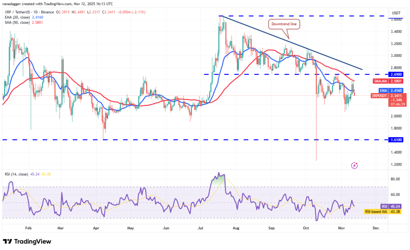 ngay-13-11-phan-tich