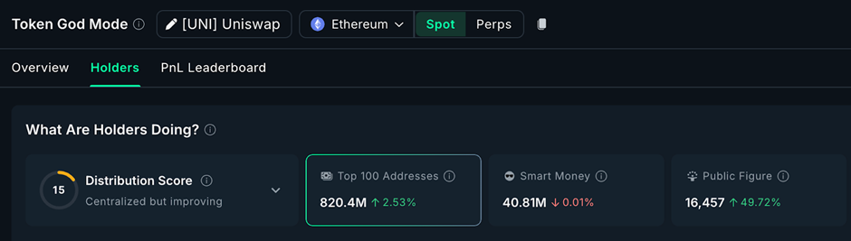 Ba altcoin hàng đầu có thể hưởng lợi từ việc Fed cắt giảm lãi suất