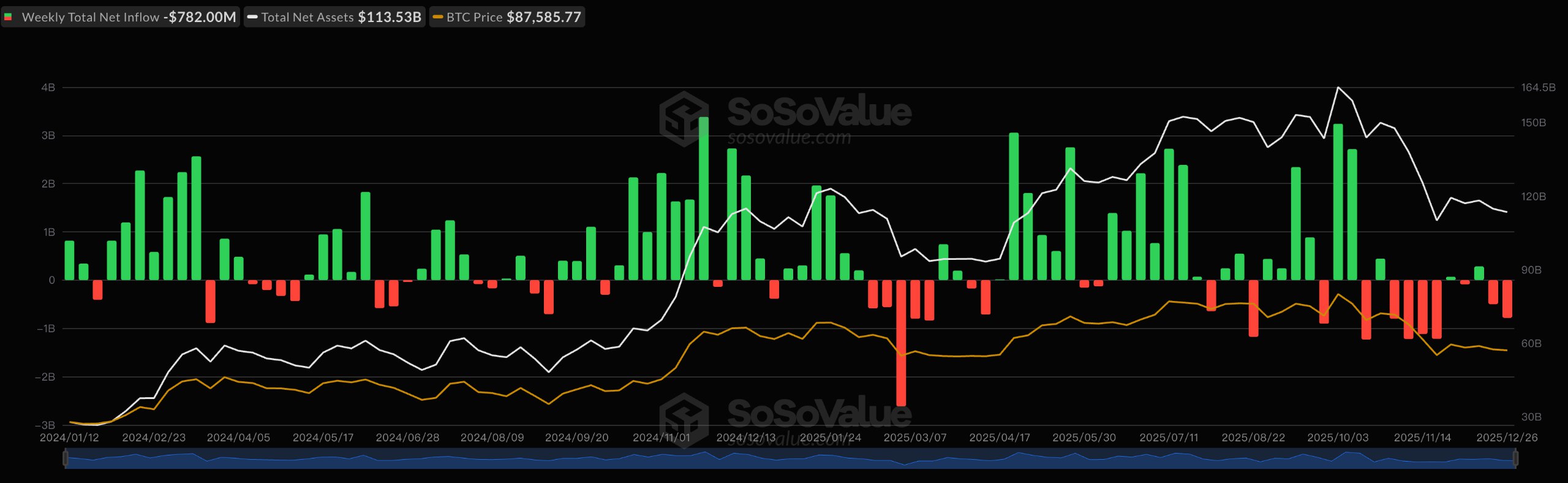 ETF giao ngay tiền điện tử