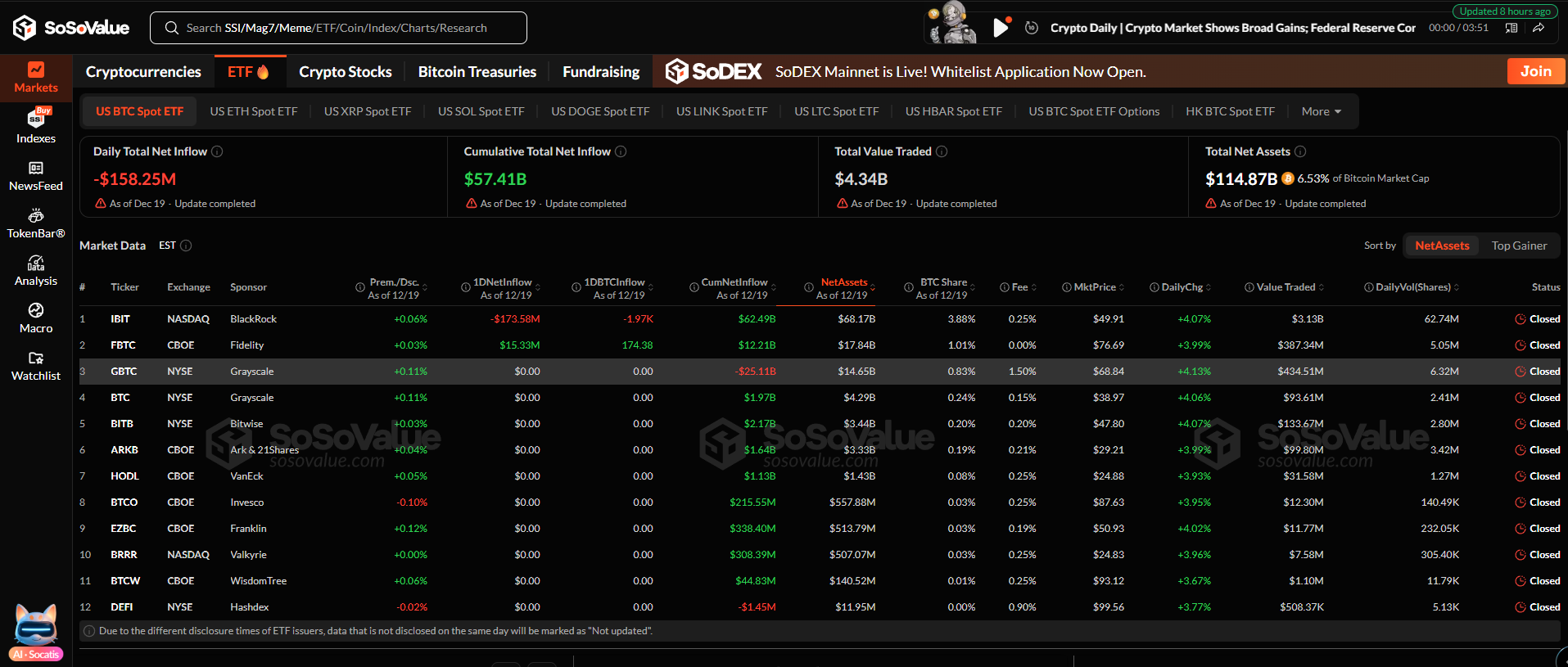 Tạp chí crypto hàng đầu Việt Nam