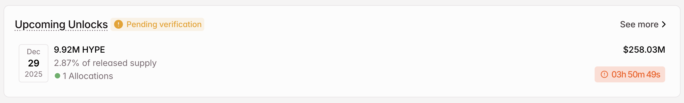 3 token được mở khóa đáng chú ý trong tuần này