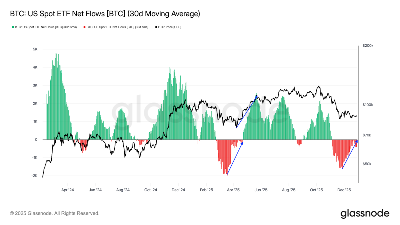 Các nhà phân tích đưa ra kịch bản tăng giá Bitcoin trong năm 2026