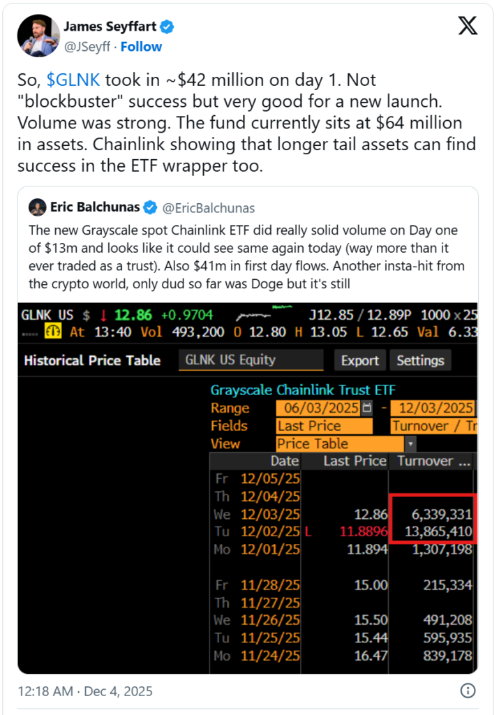 Chainlink nhắm mục tiêu 46 USD giữa làn sóng mua vào của cá voi và dòng vốn ETF
