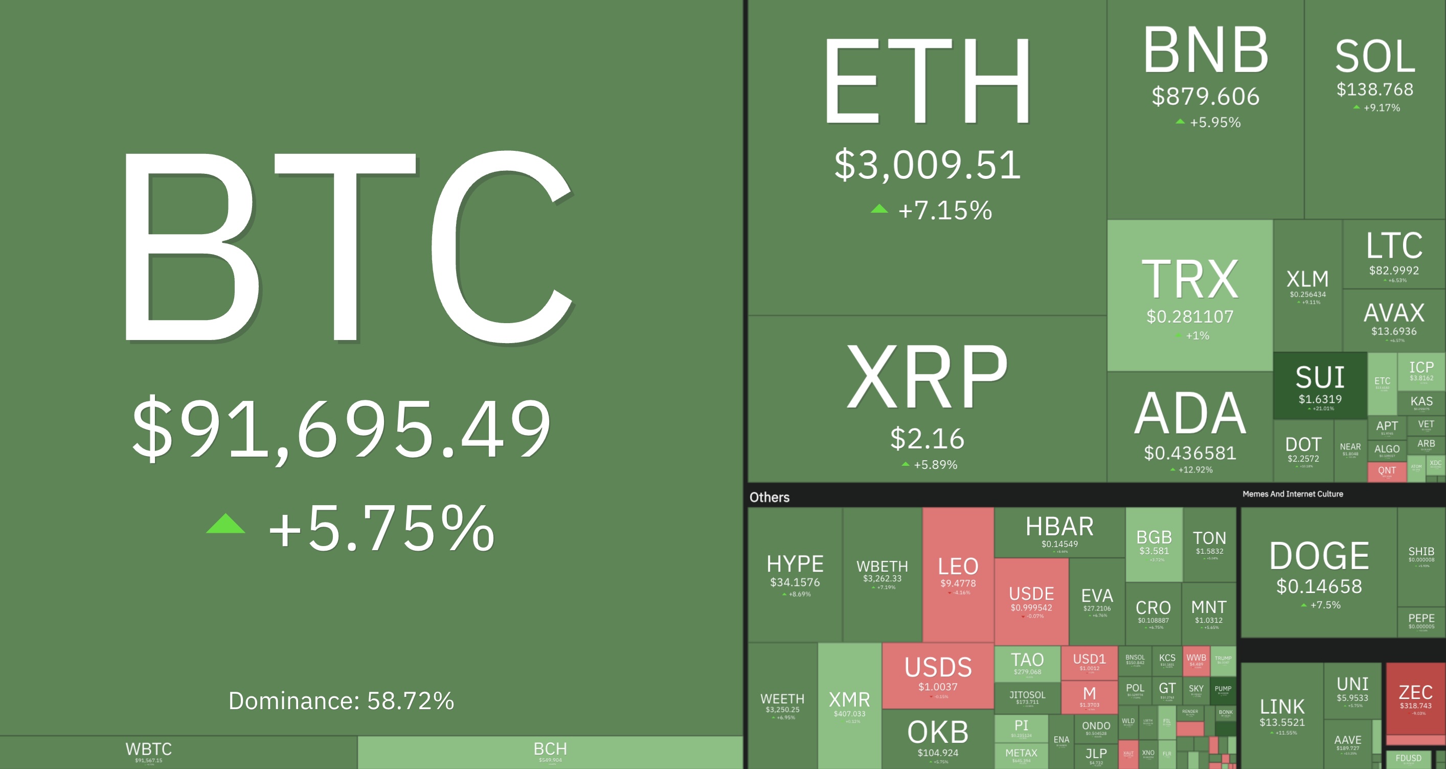 Tạp chí crypto hàng đầu Việt Nam