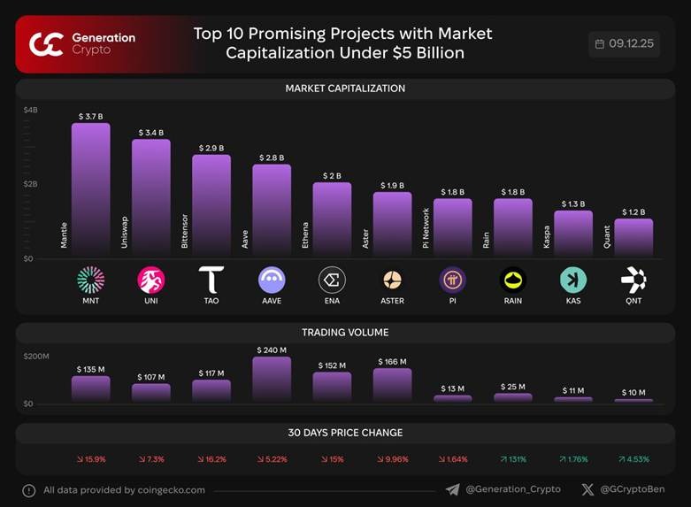 AAVE được chú ý trong bối cảnh tâm lý và nhu cầu cải thiện