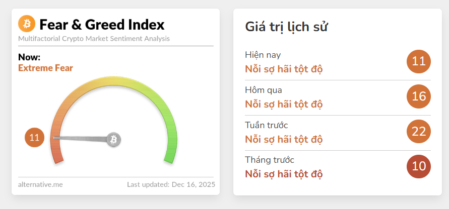 Tạp chí crypto hàng đầu Việt Nam