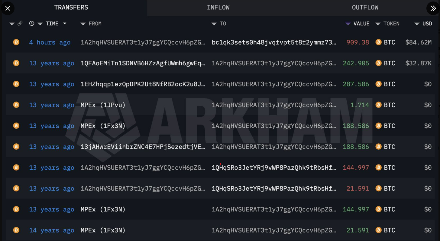 
Cá voi thời Satoshi chuyển 85 triệu đô la Bitcoin sau 13 năm
