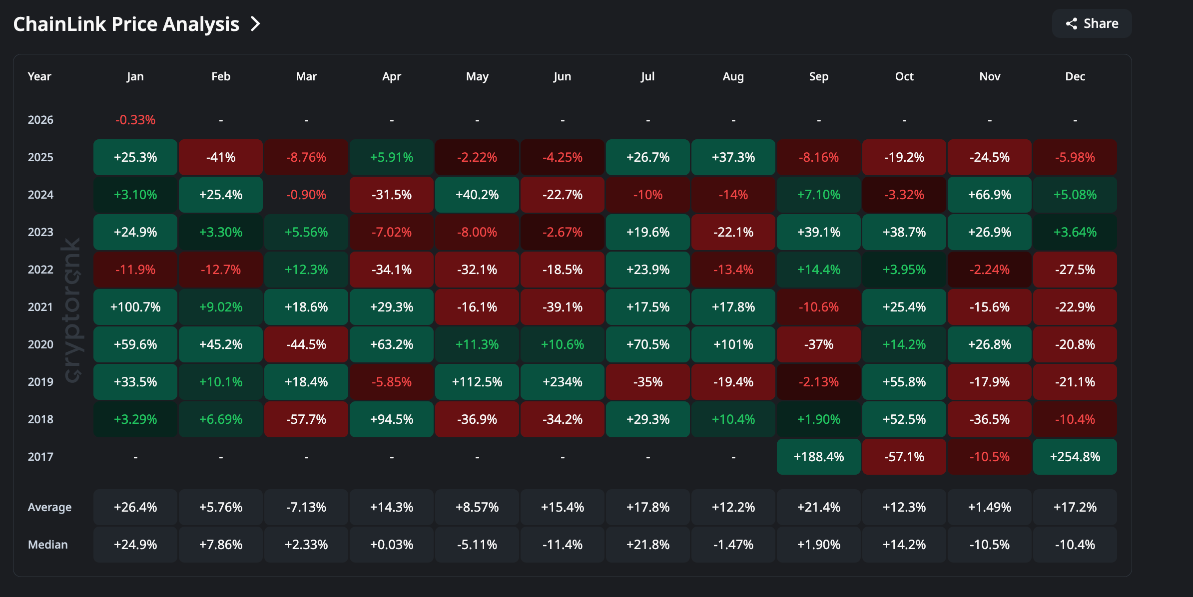"Cá voi tiền điện tử" đang mua và bán gì vào ngày đầu năm mới 2026?