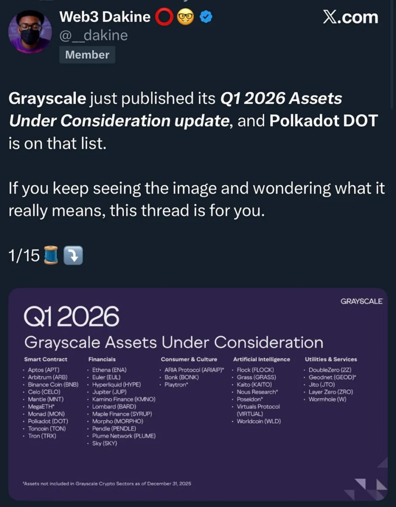 Giá Polkadot vượt mốc 2 đô la nhờ sự hỗ trợ từ Robinhood và Grayscale