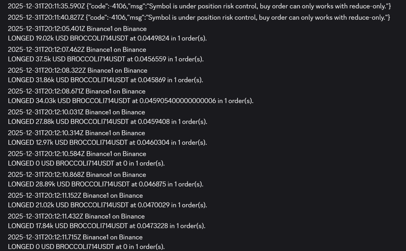 Một trader thu về 1 triệu đô la từ hoạt động “bất thường” của memecoin BROCCOLI714 trên Binance