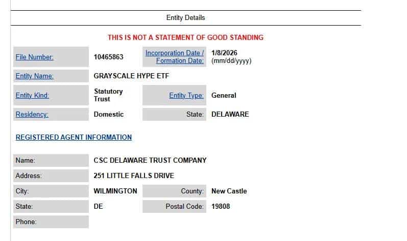 HYPE ETF của Grayscale có thể tạo ra sự phục hồi giá ngắn hạn?
