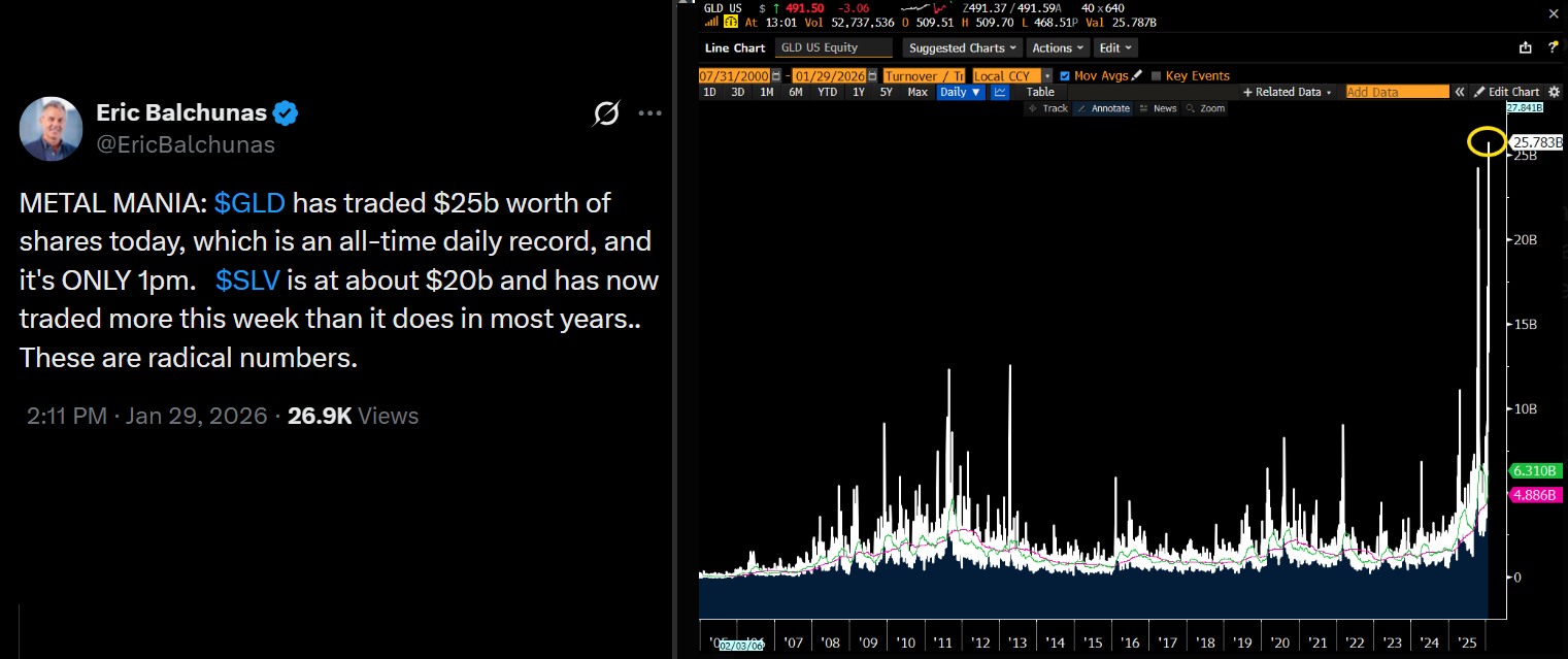Lệnh long Bitcoin trên Bitfinex đạt mức cao nhất trong 2 năm: Liệu giá có thể tăng lên 100.000 đô la?
