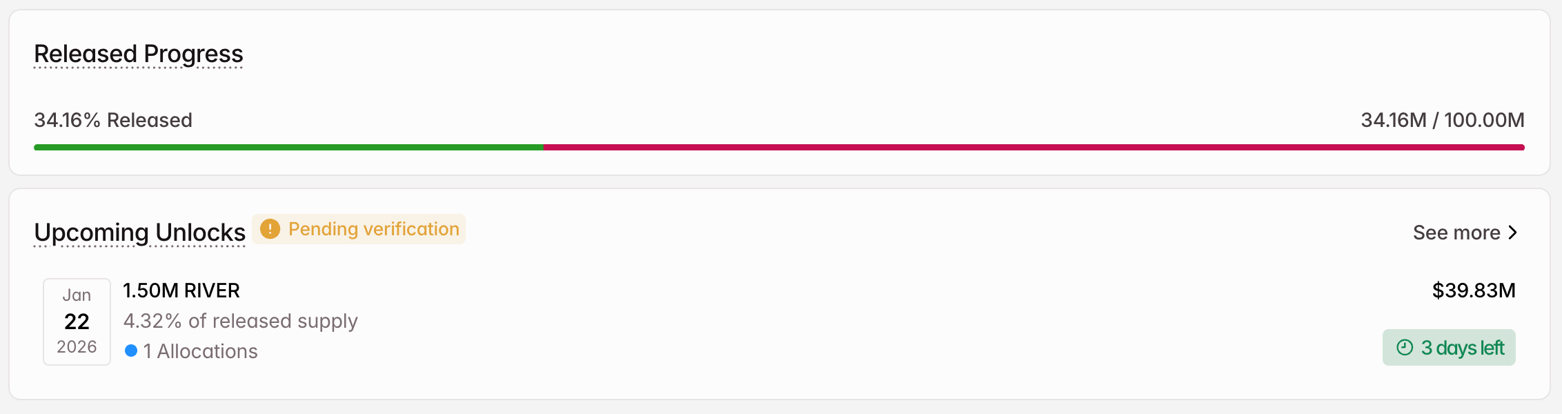3 token được mở khóa đáng chú ý trong tuần thứ 3 của tháng 1 năm 2026
