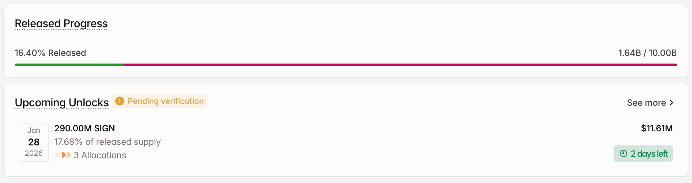3 token được mở khóa đáng chú ý trong tuần cuối cùng của tháng 1 năm 2026