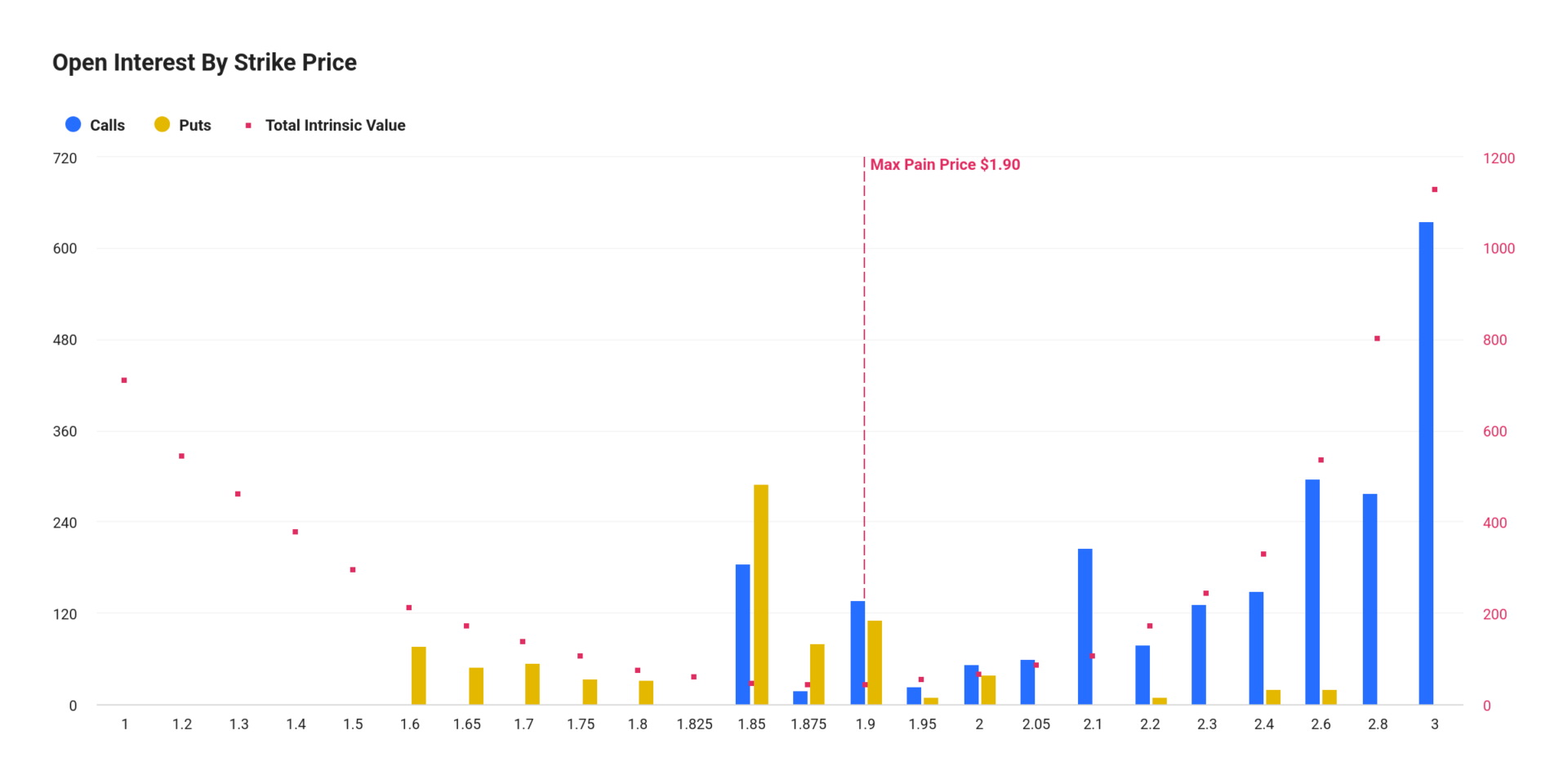 3 lý do tại sao giá XRP đang tăng mạnh hôm nay
