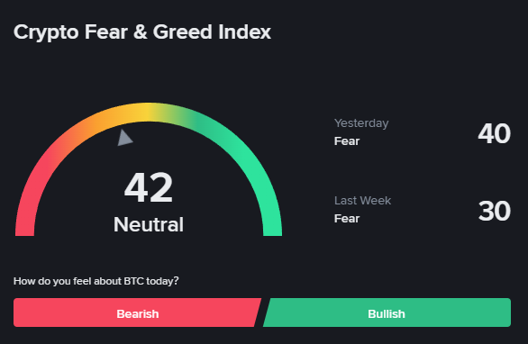 Tâm lý lạc quan quay trở lại với các tổ chức của Mỹ khi Bitcoin lấy lại mốc 93.000 đô la
