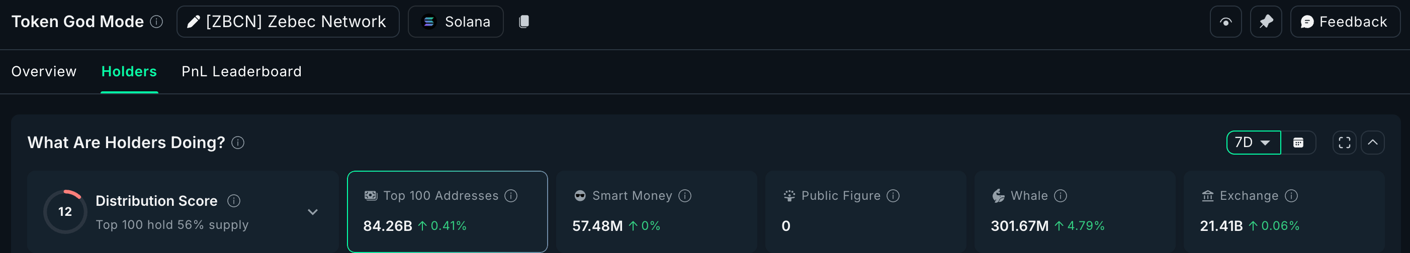 3 token tài sản thế giới thực (RWA) đáng chú ý trong năm 2026
