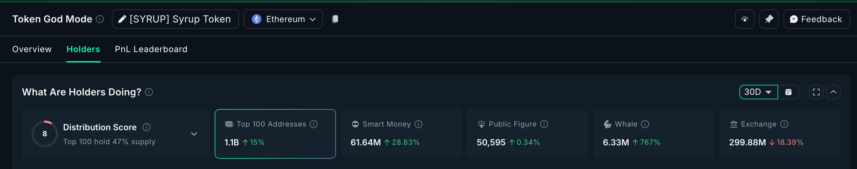 3 token tài sản thế giới thực (RWA) đáng chú ý trong năm 2026