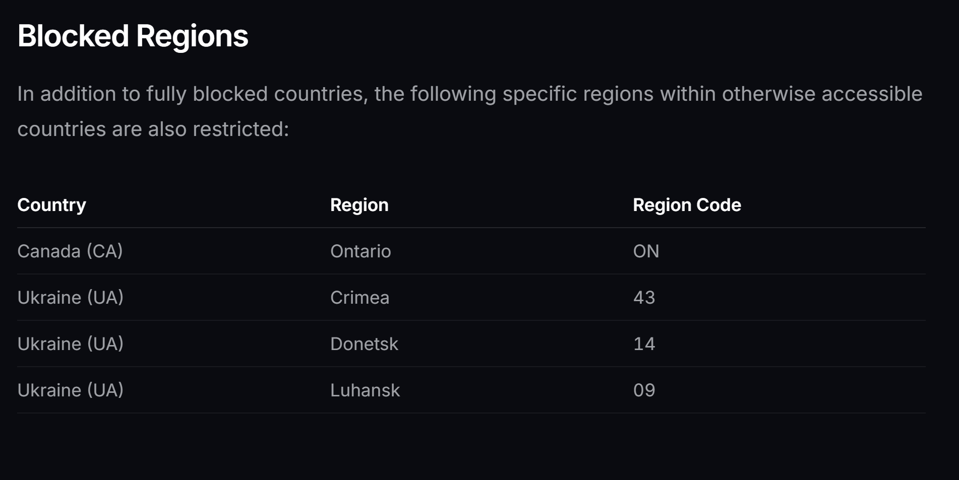 Ukraine chặn Polymarket và xếp các trang dự đoán kết quả vào loại hình cờ bạc
