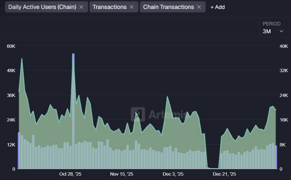 ATOM chạm đỉnh 2 tháng: Mốc 3,3 USD có trong tầm ngắm?