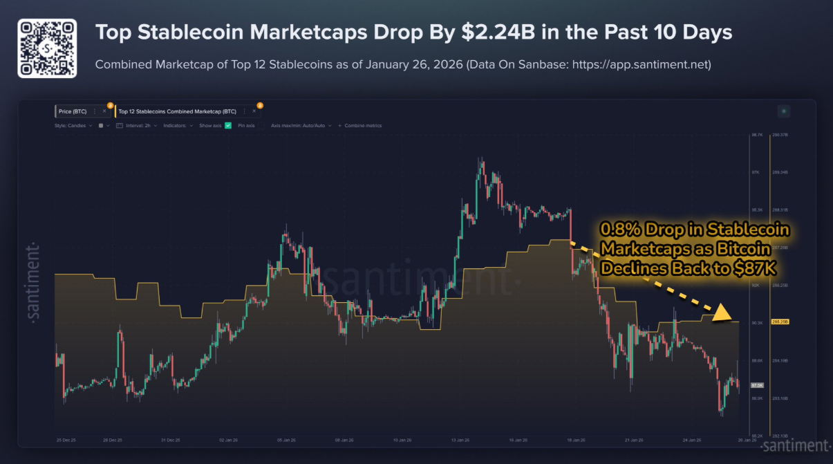 Dự báo giá Bitcoin: BTC đi ngang khi bão mùa đông làm giảm hashrate, BlackRock nộp hồ sơ ETF Premium Income