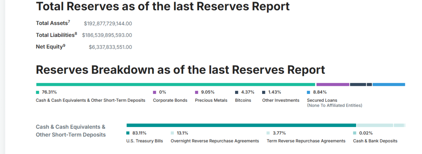 Đà tăng 50 tỷ USD của USDT phản ánh xu hướng dịch chuyển vốn ngoài ngân hàng插图1 Đà tăng 50 tỷ USD của USDT phản ánh xu hướng dịch chuyển vốn ngoài ngân hàng插图1