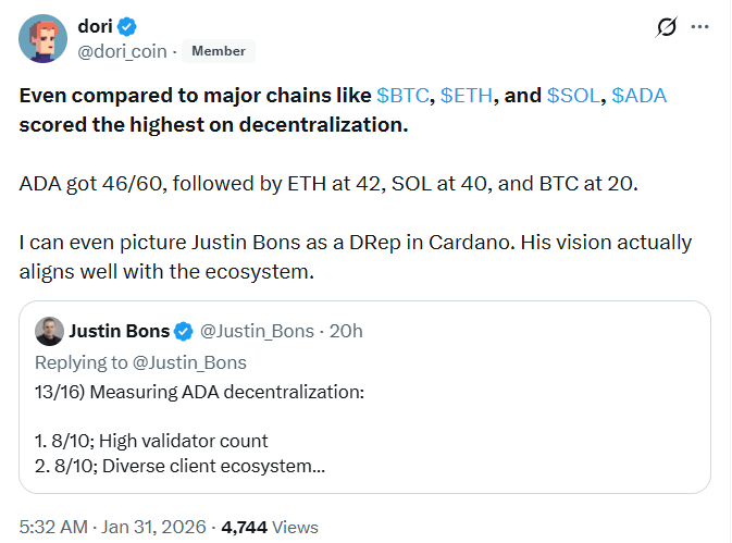 Cardano vượt mặt Bitcoin và Ethereum trong bảng xếp hạng mức độ phi tập trung không chính thống