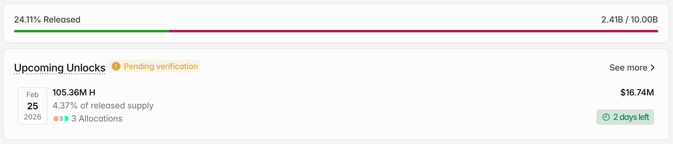 3 token được mở khóa đáng chú ý trong tuần cuối cùng của tháng 2 năm 2026