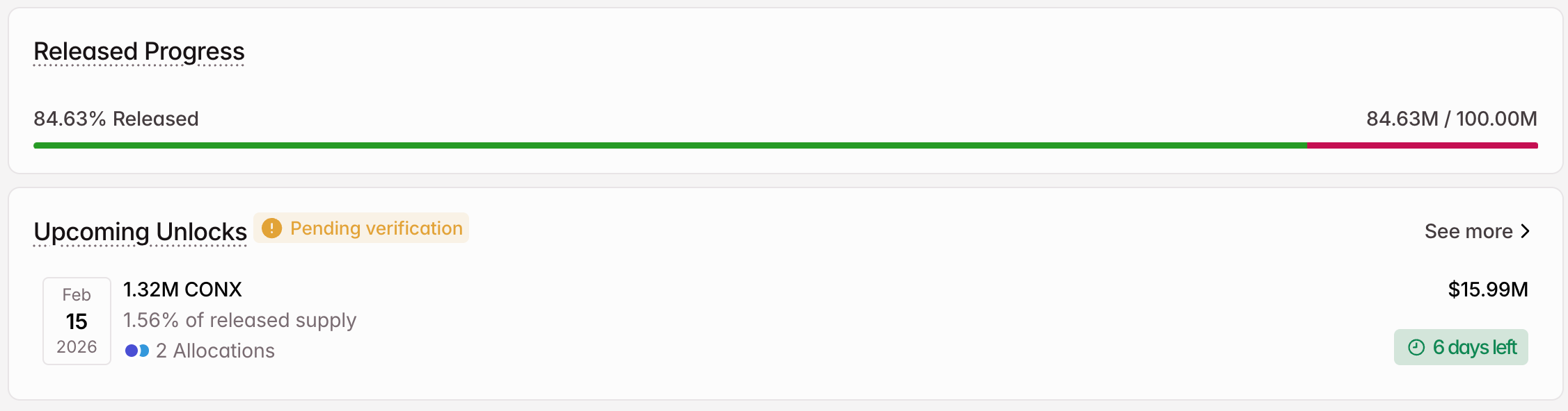 3 token được mở khóa đáng chú ý trong tuần thứ hai của tháng 2 năm 2026