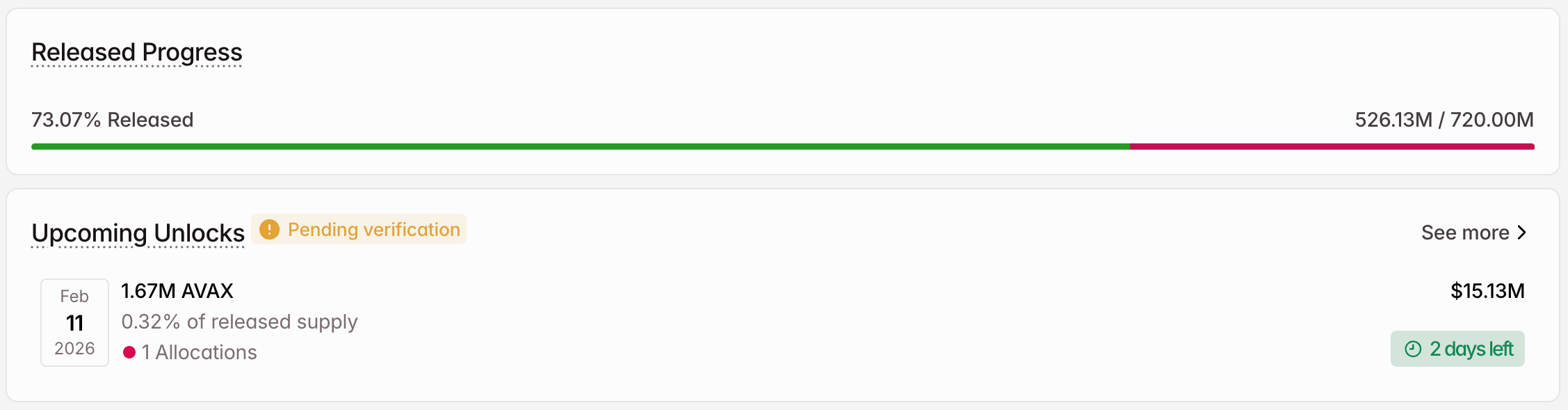 3 token được mở khóa đáng chú ý trong tuần thứ hai của tháng 2 năm 2026