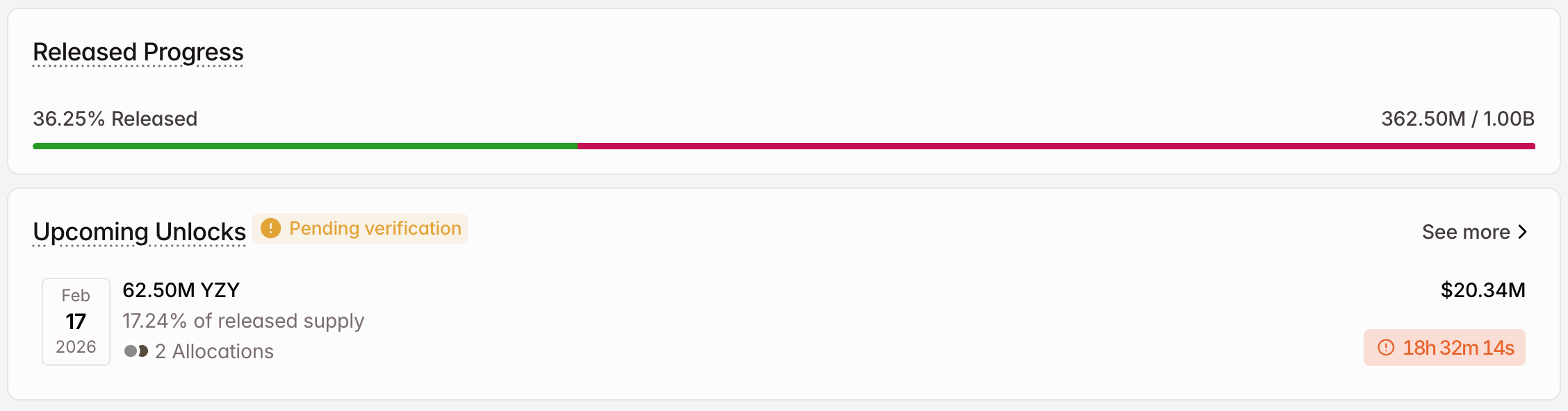 3 token được mở khóa đáng chú ý trong tuần thứ ba của tháng 2 năm 2026