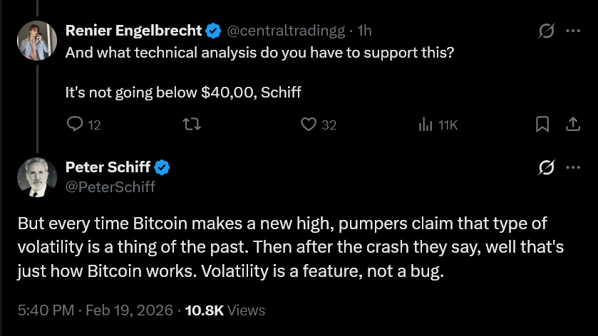 Peter Schiff cảnh báo Bitcoin có thể giảm mạnh xuống còn 20.000 đô la – Điều đó có khả thi không?