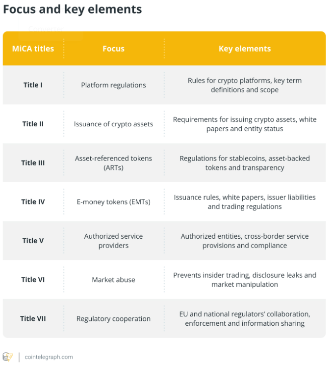 TRM Labs và Finray Technologies hợp tác trong lĩnh vực giám sát tiền điện tử và tiền fiat