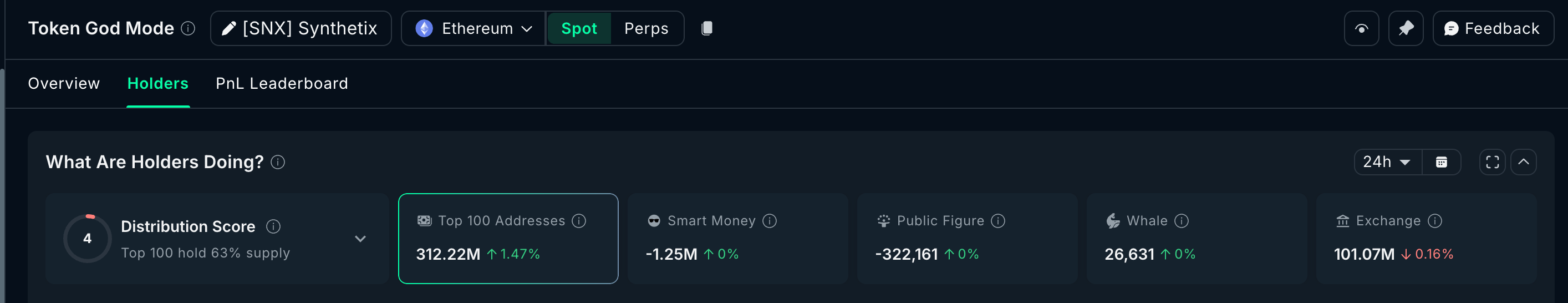 3 altcoin đang được cá voi đang mua vào sau lệnh cấm thuế quan của Trump do Tòa án Tối cao ban hành
