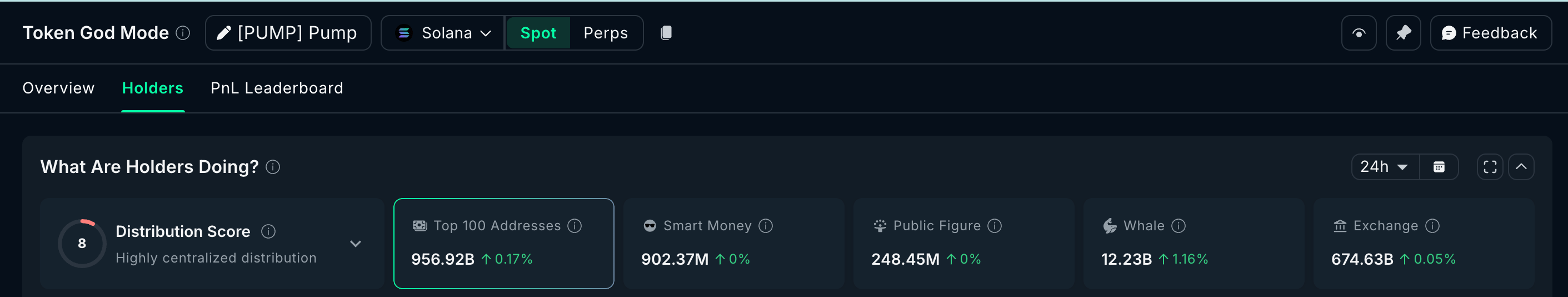 3 altcoin đang được cá voi đang mua vào sau lệnh cấm thuế quan của Trump do Tòa án Tối cao ban hành