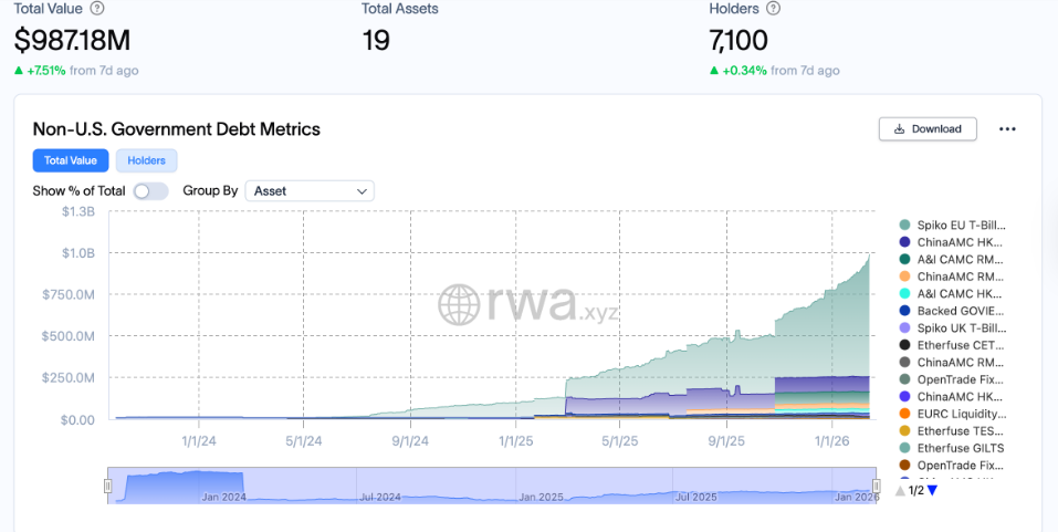 Blockchain có thể trở thành hạ tầng phân phối mọi phúc lợi xã hội