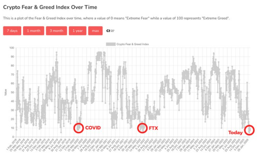 Altcoin Season sắp khởi động? Sự suy yếu của BTC Dominance phát tín hiệu quan trọng插图2 Altcoin Season sắp khởi động? Sự suy yếu của BTC Dominance phát tín hiệu quan trọng插图2
