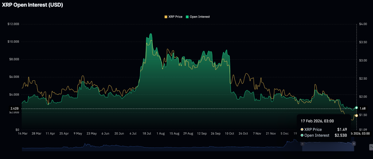 xrp-phuc-hoi