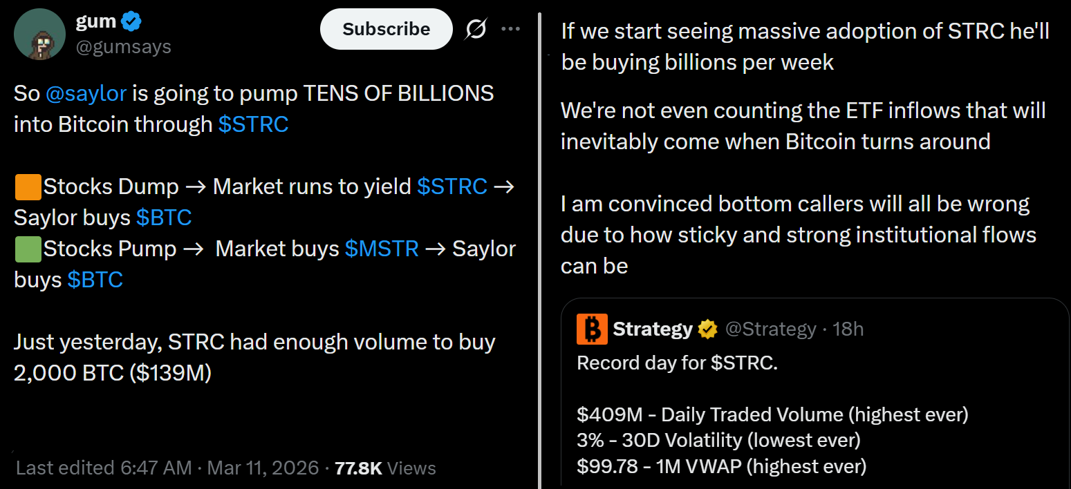 Bitcoin đạt 78.000 đô la? Các nhà giao dịch chuyên nghiệp dự đoán xác suất đột phá chỉ dưới 17%.
