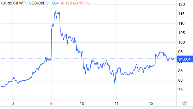 Thị trường tiền điện tử chịu áp lực khi Trump tuyên bố Mỹ "đã thắng" trong cuộc chiến với Iran