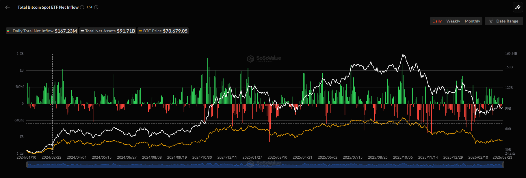 Tạp chí crypto hàng đầu Việt Nam